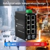 Htfoevrxs Industrial Managed 8-Port Gigabit PoE+ Switch with 2 SFP