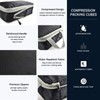 Packing Cubes, Compression Organisers Packing Bags Travel Packing Cubes for