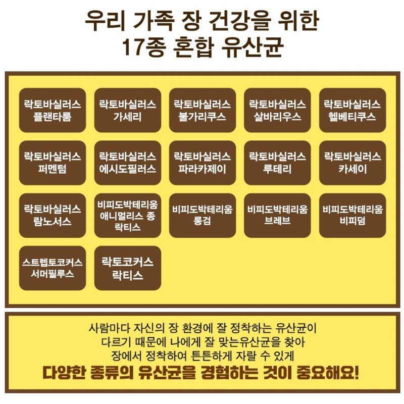 Inner Family Lactobacillus Balance Latopic Proline Lactobacillus / 이너 패밀리유산균