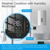 MOES WiFi Thermostat Programmable Room Temperature Controller for Gas Boiler