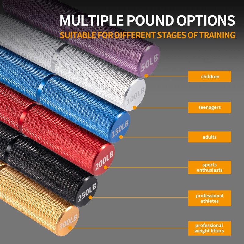 Carvanchy Carvanchy Grip Strength Trainer Set, 50-300LB(6 Pack), Wrist Forearm