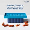 Capsuline DIY Bundle - Clear Size 0 Empty Vegetarian Capsules