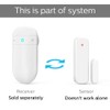 Secrui D017 Add-On Door Contact Sensor Unit (No Receiver) -