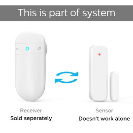 Secrui D017 Add-On Door Contact Sensor Unit (No Receiver) - White