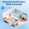 C535 Replacement Filter for Winix 115115 HEPA Replacement Filter A