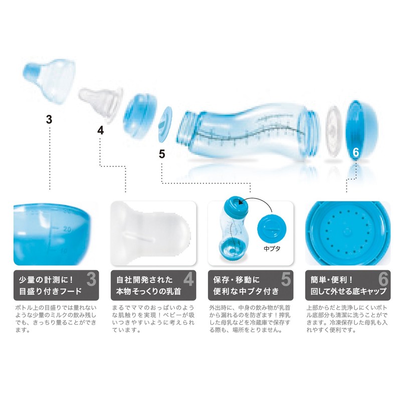 dyihurakkusu S Shaped Bottle red