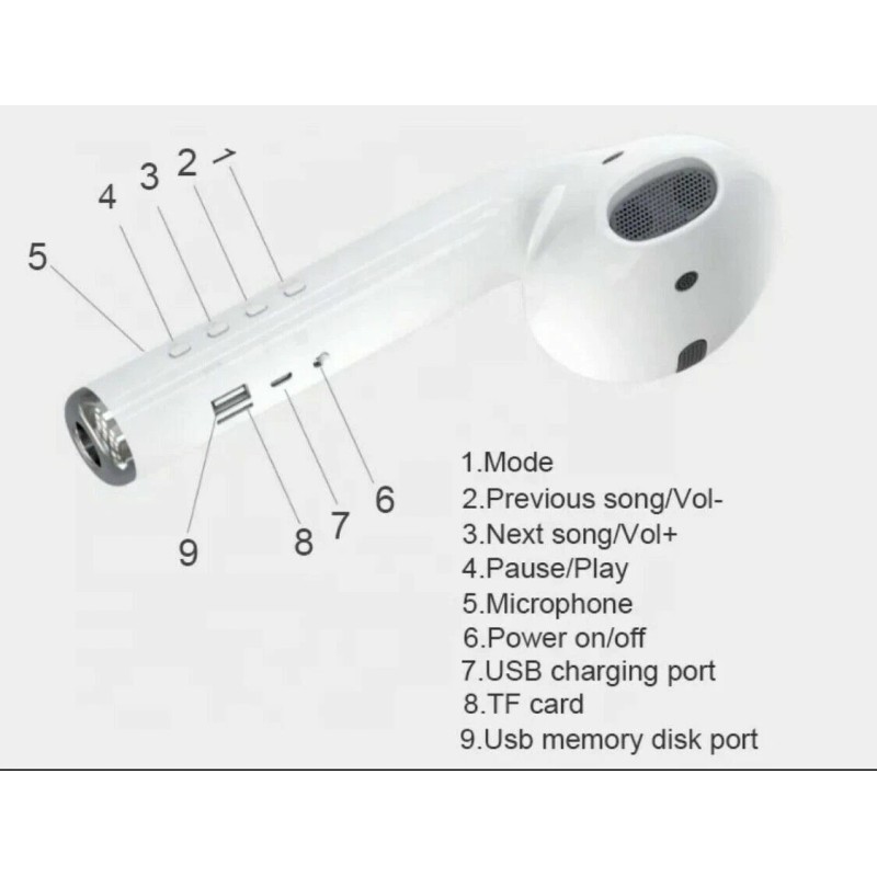 PRO Giant Pod Pro Shaped Wireless Bluetooth Stereo Speaker Gift