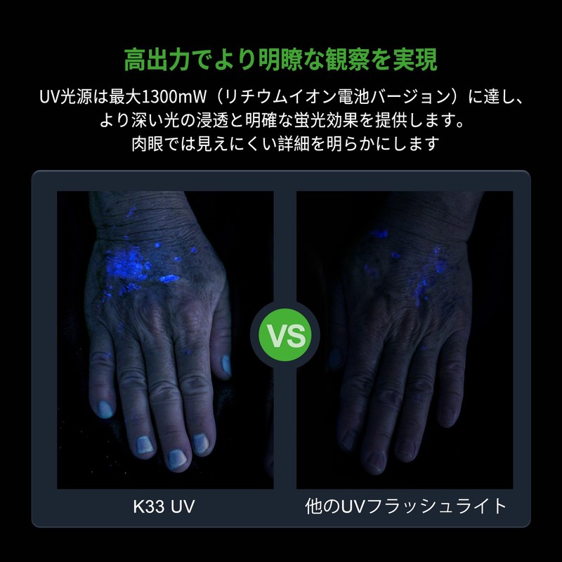 Penlight, LED Flashlight, 250 Lumens (K33UV)