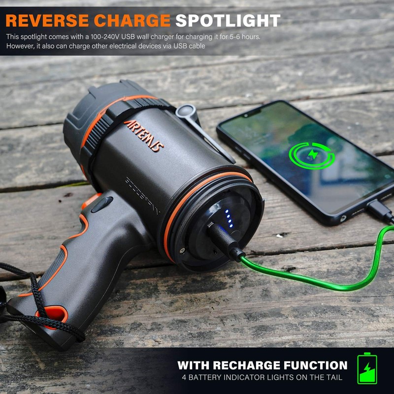 GOODSMANN Spotlight Rechargeable LED Spot Light Flashlight 2000 Lumen Waterproof