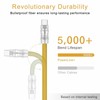 WLGQ USB C Chubby Cable, Geek Industrial Style USB 2.0