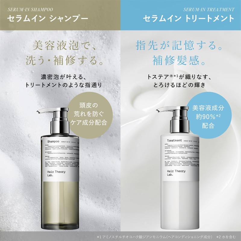 Hair Theory Lab Serum In Shampoo & Treatment Set Shampoo-Conditioner