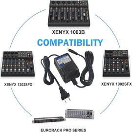 MZSZYH AC Power Supply Adapter, 18.5V Charger Mains PSU for Behringer Xenyx PSV3UL MXVL3 UB802 MX602A UB502 UB1002 Q502USB Q802USB Q1002USB Eurorack Mixers (FX-18B-MP3) with Mini 3 Pin Din Connector