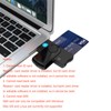AiTURE CAC Smart Card Reader, 5 in 2 DOD Military