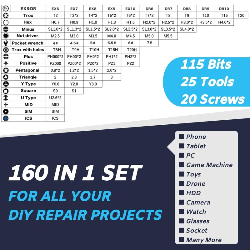 FANACAN 160-in-1 Precision Mechanic Screwdriver Set - Precision Tool Kit