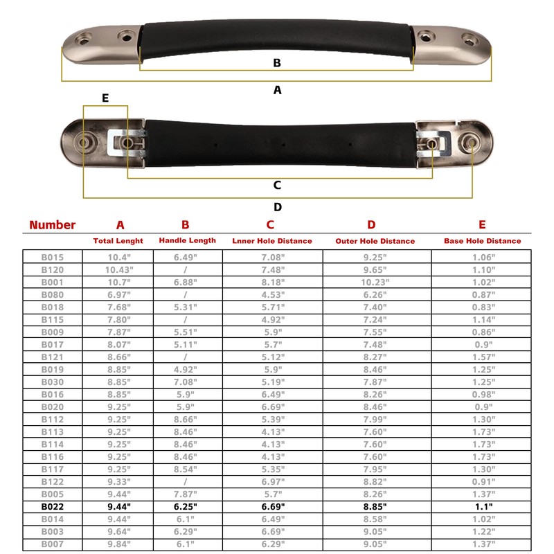 Mxfans 16cm Black B022 Spare Strap Handle Replacement for Suitcase