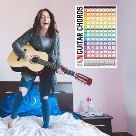 IVIDEOSONGS Guitar Chords Poster (24"x36") • 84 Guitar Chords with Fretboard Diagram • 150+ Free Online Tutorials & Song Lessons
