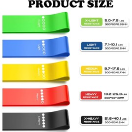 5 PCS Resistance Bands, Resistance Loop Exercise Bands for Women and Men, Skin-Friendly Resistance Fitness Exercise Loop Bands with 5 Different Resistance Levels, Ideal for Home, Gym, Yoga, Training