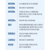 Vitamin B group Thiamine Riboflavin Pyridoxine Becom C Vitamin B