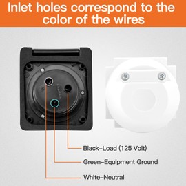 Ficstar 30 AMP Twist Lock RV Shore Power Inlet 125V/120V,RV Shore Power Inlet with 3 Stainless Steel Pins and Screws,NEMA L5-30P,ETL Listed,Black