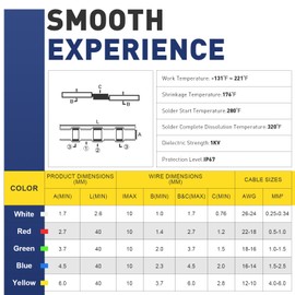 haisstronica 200PCS Solder Seal Wire Connectors,Waterproof Heat Shrink Butt Connectors Terminals for Watercraft,Electrical,Electronics AWG 18-16 Green