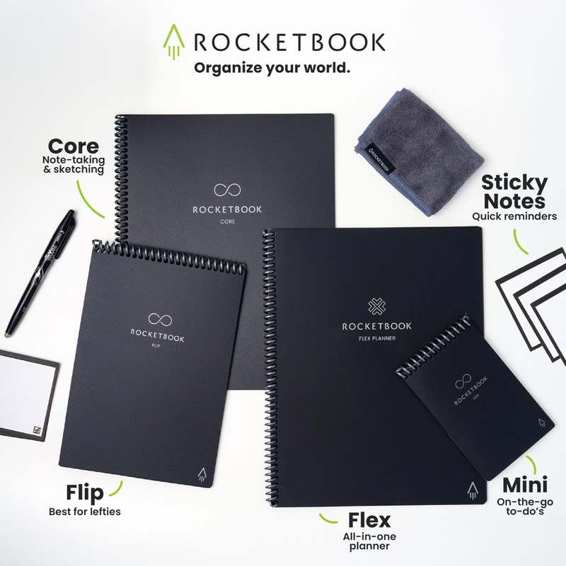 Rocketbook Reusable Sticky Notes, Restick and Reorganize Memo Pads, 3"x3",