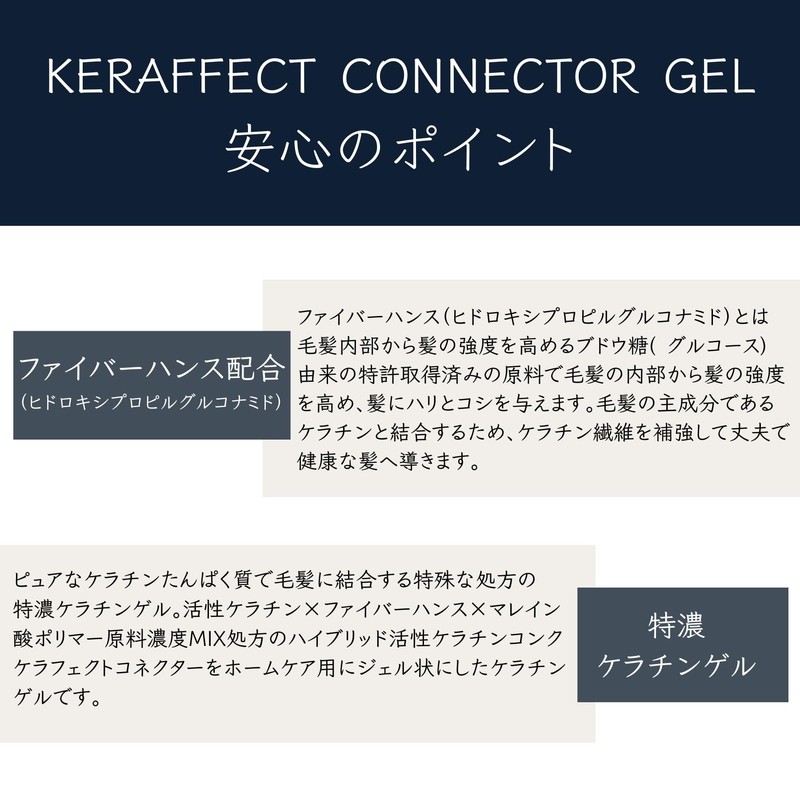 TRIGOODS KERAFFECT CONNECTOR GEL 150ml KeraEffects Connector Gel Home Care