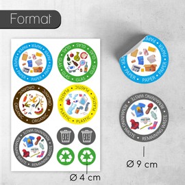 younikat 9 Circular Rubbish Bin Stickers English for Waste Separation I Waste Recycling I Sticker Set I you0022