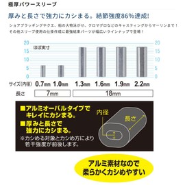 Owner Extra Thick Power Sleeve, 0.07 inch (1.9 mm) No. 72442