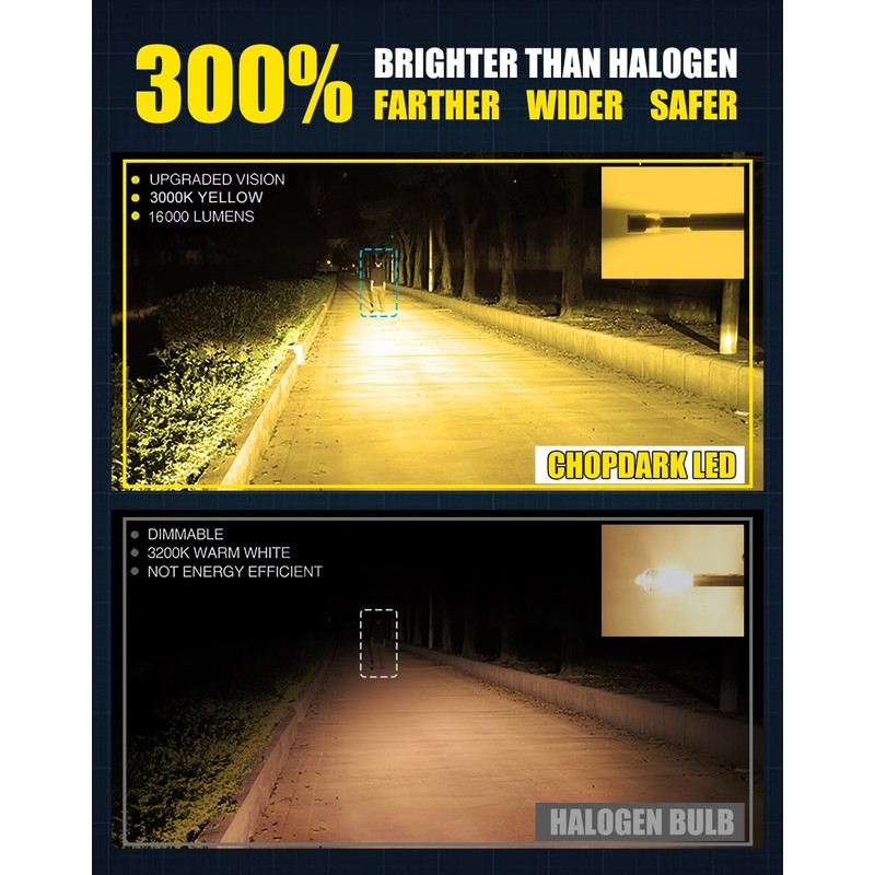 CHOPDARK H1 LED Bulb 3000K Yellow Light Fog Lamps 1:1