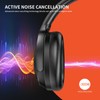 Noise Cancelling Headphones - 2024 Upgraded Wireless Over Ear Bluetooth