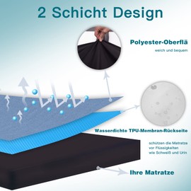 Arcona Mattress Protector 90 x 200 cm, Fitted Sheet Style Waterproof Mattress Protector 90 x 200 cm, Waterproof and Breathable Mattress Cover, Moisture Protection, Washable Bed Sheet, Black