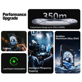 Shimbol TP Max Wireless Video Transmission System Image Transmitter and Receiver 5GHZ 350m 1000ft 1080P HD 0.07S Latency Dual HDMI Ports Aluminum Alloy Shell