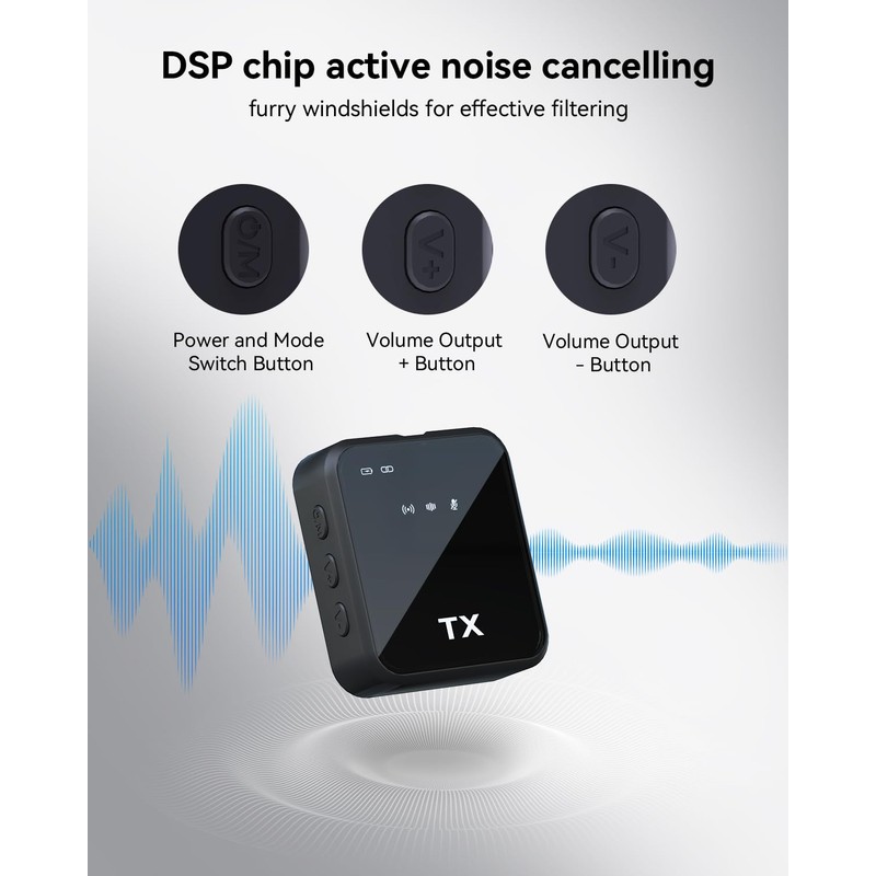 PQRQP 3 in 1 Microphone for iPhone/Android/Camera, Wireless Lavalier Microphone,
