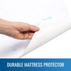 DMI Waterproof Flannel Rubber Sheeting, White, 36 X 54
