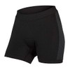 Endura WMS Engineered Boxers ll