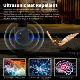 2025 2Pack Ultrasonic Bat Repellent Outdoor for Attic,Bird Deterrent Devices Indoor Getting Rid of Bats Keep Away from Porch,Upgraded Rechargeable Plug in Bat Reject Repelling System
