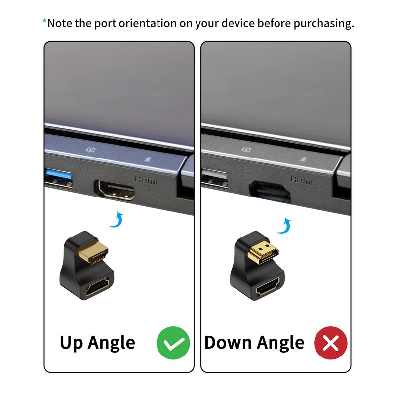Poyiccot HDMI U Adapter, 8K HDMI Converter Adapter 180 Degree