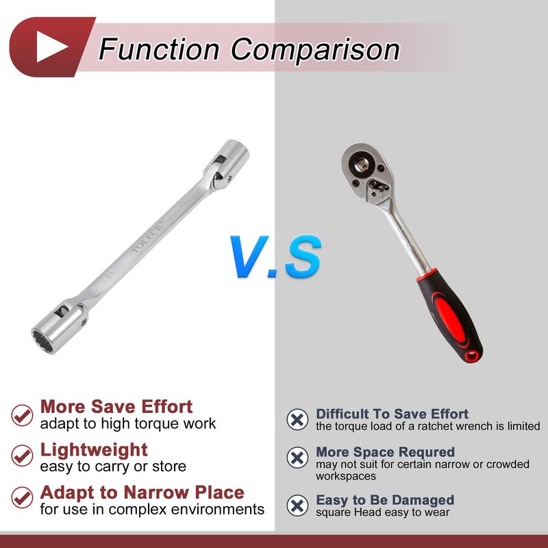 HEROFFIX 1 Pcs Socket Wrench Spanner Socket Remover Chrome Vanadium