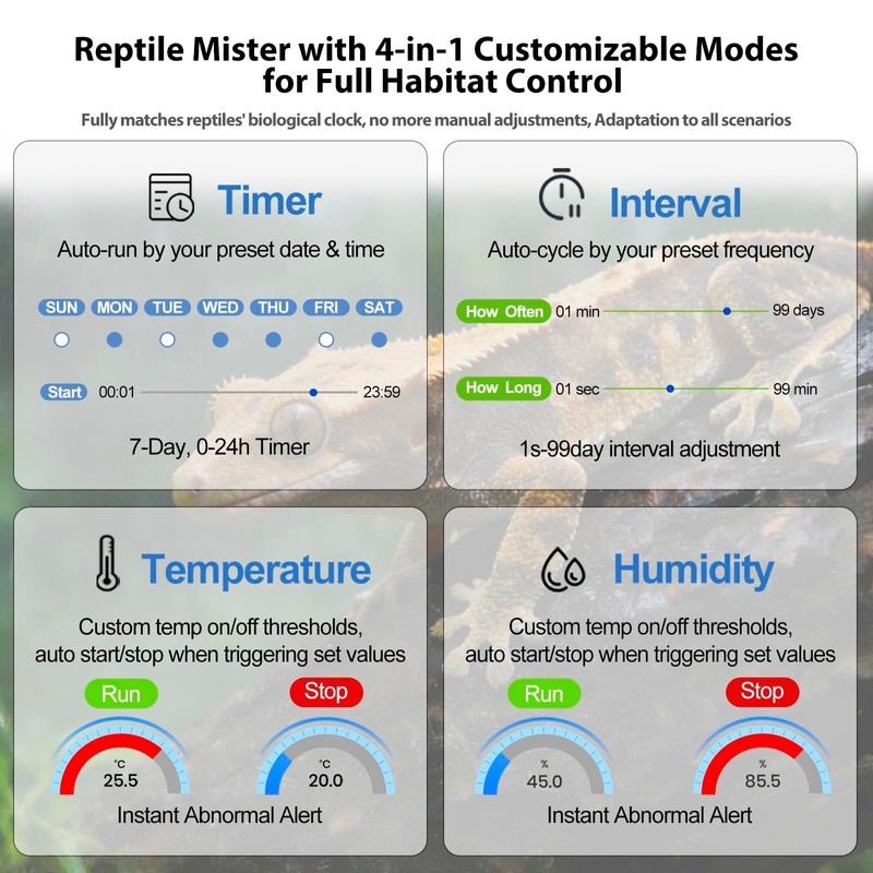 J&A Reptile Mister, Automatic Misting System for Terrarium with Adjustable