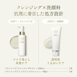 Acne Cleansing Pack (Cleansing / Face Gel Wash)