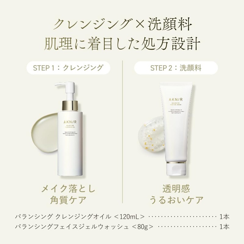Acne Cleansing Pack (Cleansing / Face Gel Wash)