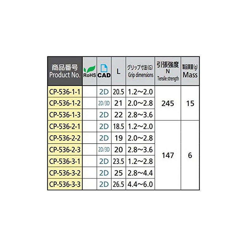 Woodpecker Hildegard Cam Lock Fastener C – 536 – 4 