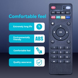 ZWP MXQ Pro Replacement Remote Control Compatible for Android TV Box M8, M8C, M8N, M8S, M9C, M10, T95M, T95N, T95X, MX9, TX3mini, T9, X96, X96s, X96mini, T95, V88H96, H96 pro, MXQ