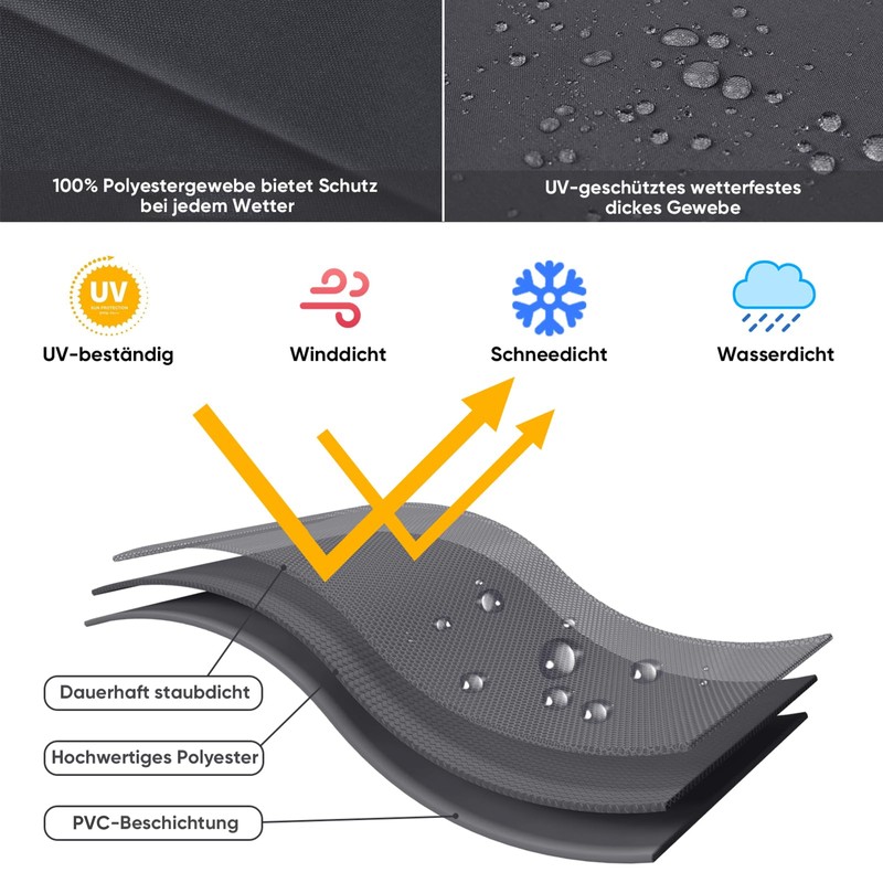 Sekey® Protective Cover for Sun Umbrella with 200 cm Diameter,
