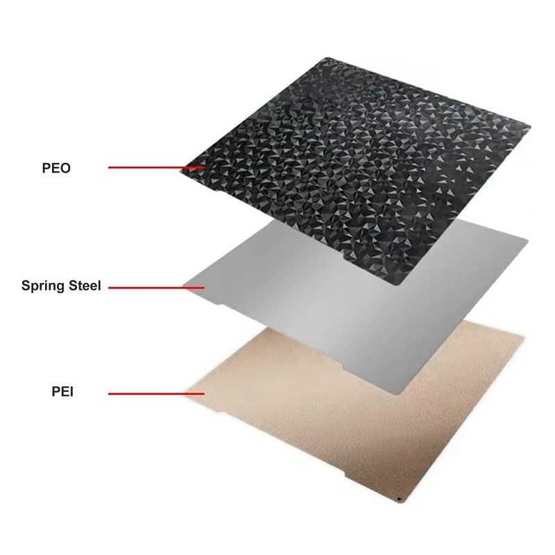 PEO PEI 3D Printer Building Plate, 254 x 241 mm,