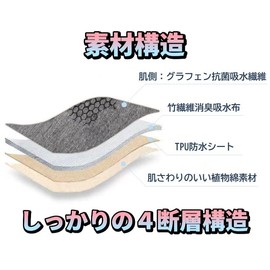 Set of 2, Light Incontinence Pad, Urinary Leak Prevention, Waterproof Pad, 3.4 fl oz (100 cc), Water Absorption, Cloth Napkins, 10.2 inches (260 mm), Extend Type, For Frequent Urination, Unisex,