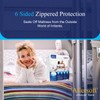RV 6 Sided Zippered Mattress Protector with Secure Locking Zipper