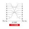 sanwasapurai – RS-232 °C Cable (Cross) Light Gray , ligjt
