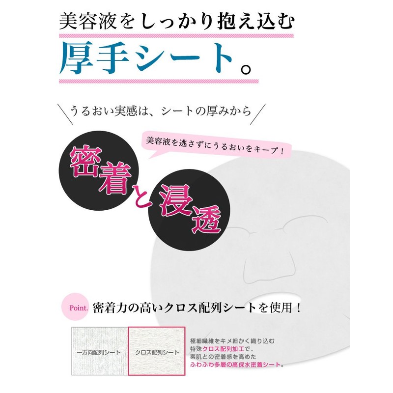 Face Pack feisumasukupakku placentitis No. Top Korea Cosmetics safety pink