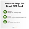 travSIM Brazil SIM Card | 25GB Mobile Data at 4G/5G